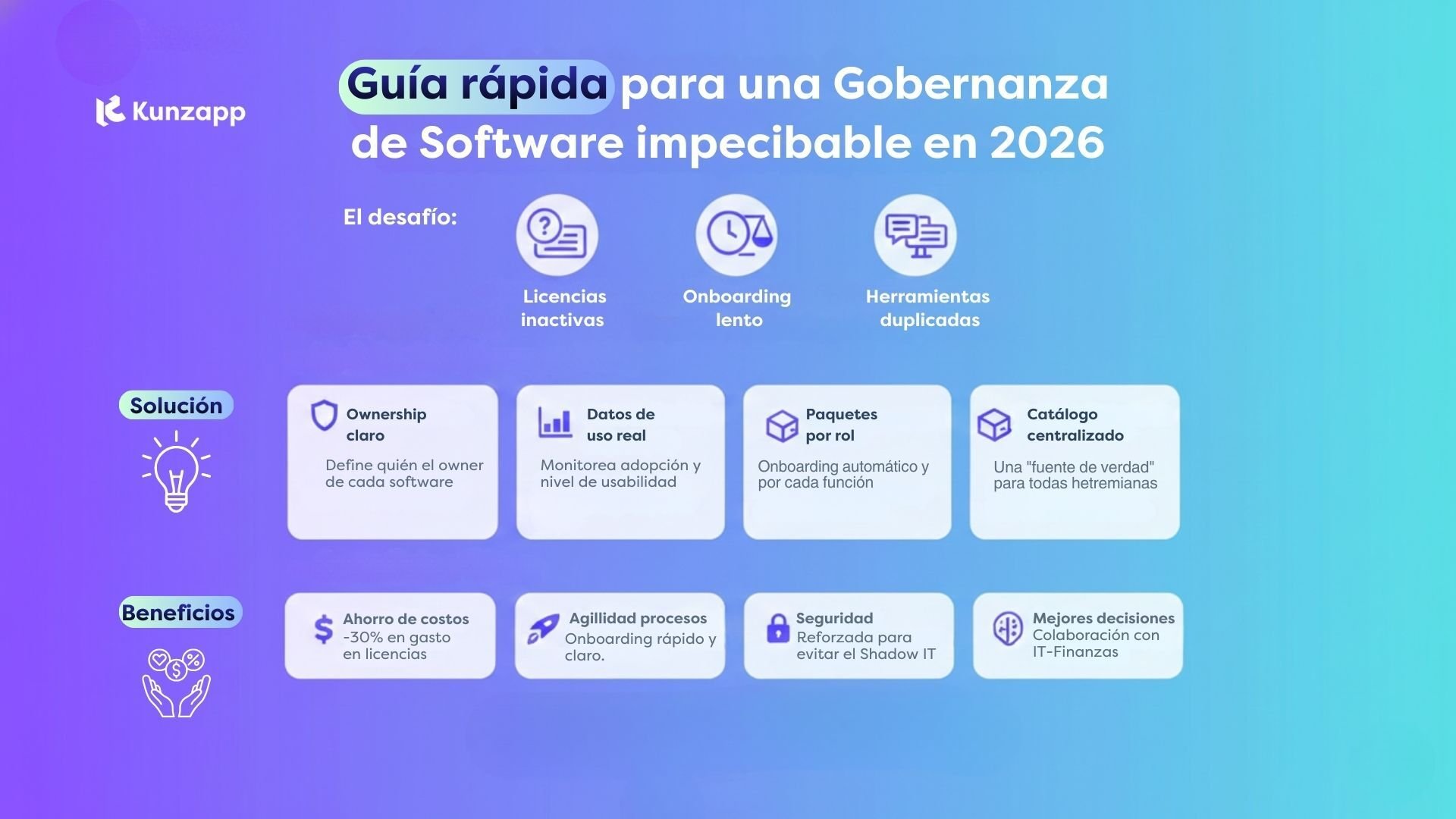 Gráficas horizontales (26)