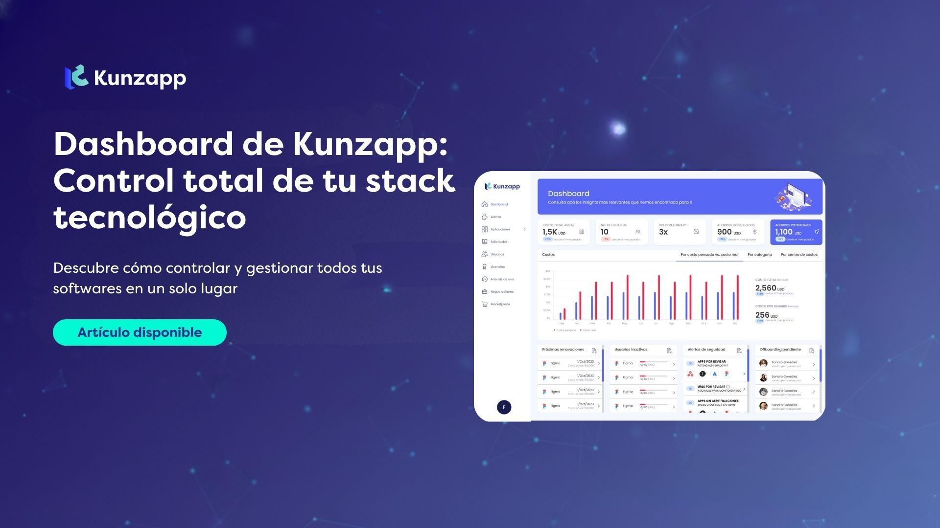 Gráficas horizontales (45)